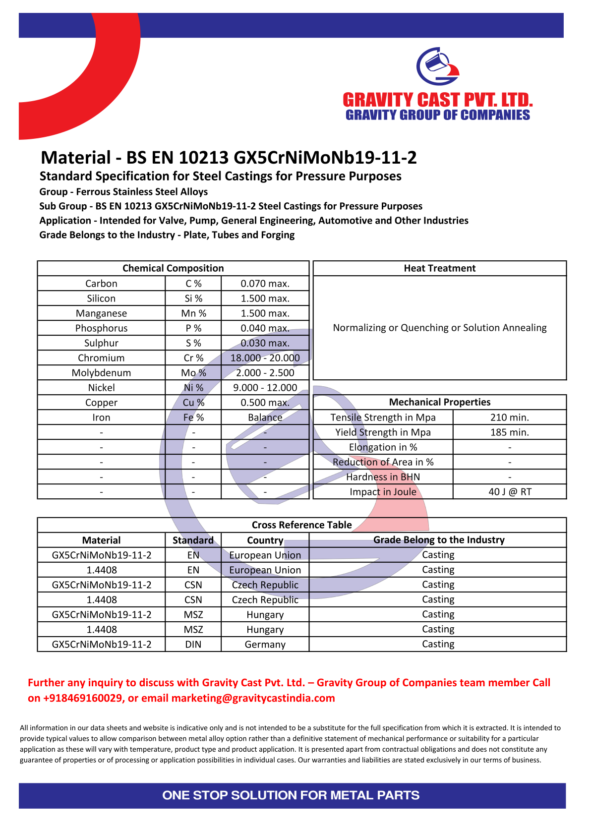 BS EN 10213 GX5CrNiMoNb19-11-2.pdf